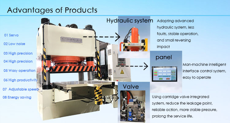 Push-puzzle hydraulic press Push-puzzle hydraulic press